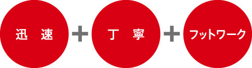 迅速＋丁寧＋フットワーク